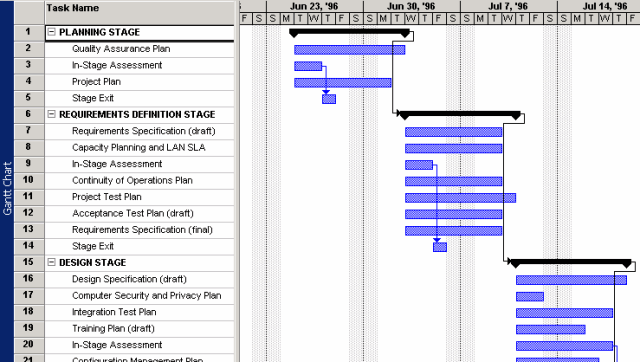 agile release plan template microsoft project download